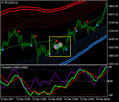 инструментов